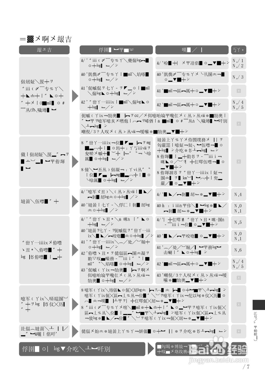 HITACHI日立电气扫除机CV-PM8说明书:[2]
