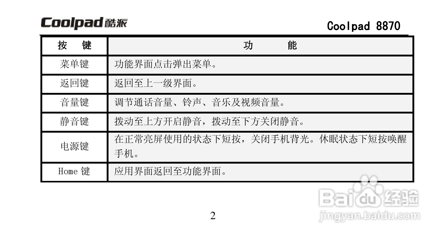 酷派Coolpad 8870手机说明书:[2]