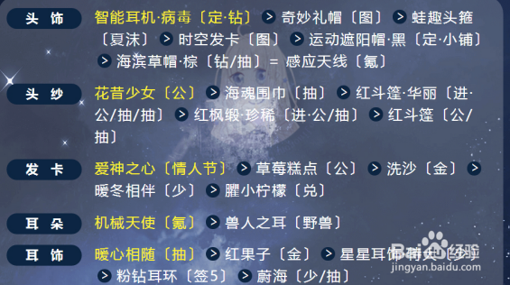 奇迹暖暖2017满天繁星第二天攻略