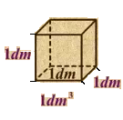 正方体表面积和体积怎么算