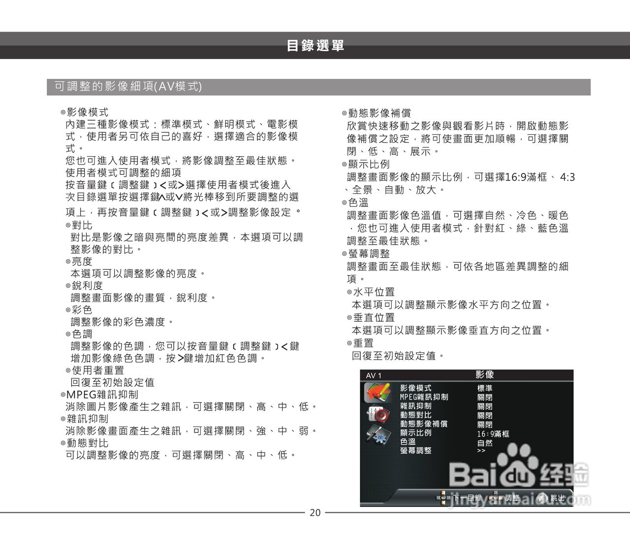 声宝LEM-46Z826型多媒体显示器使用说明书:[3]