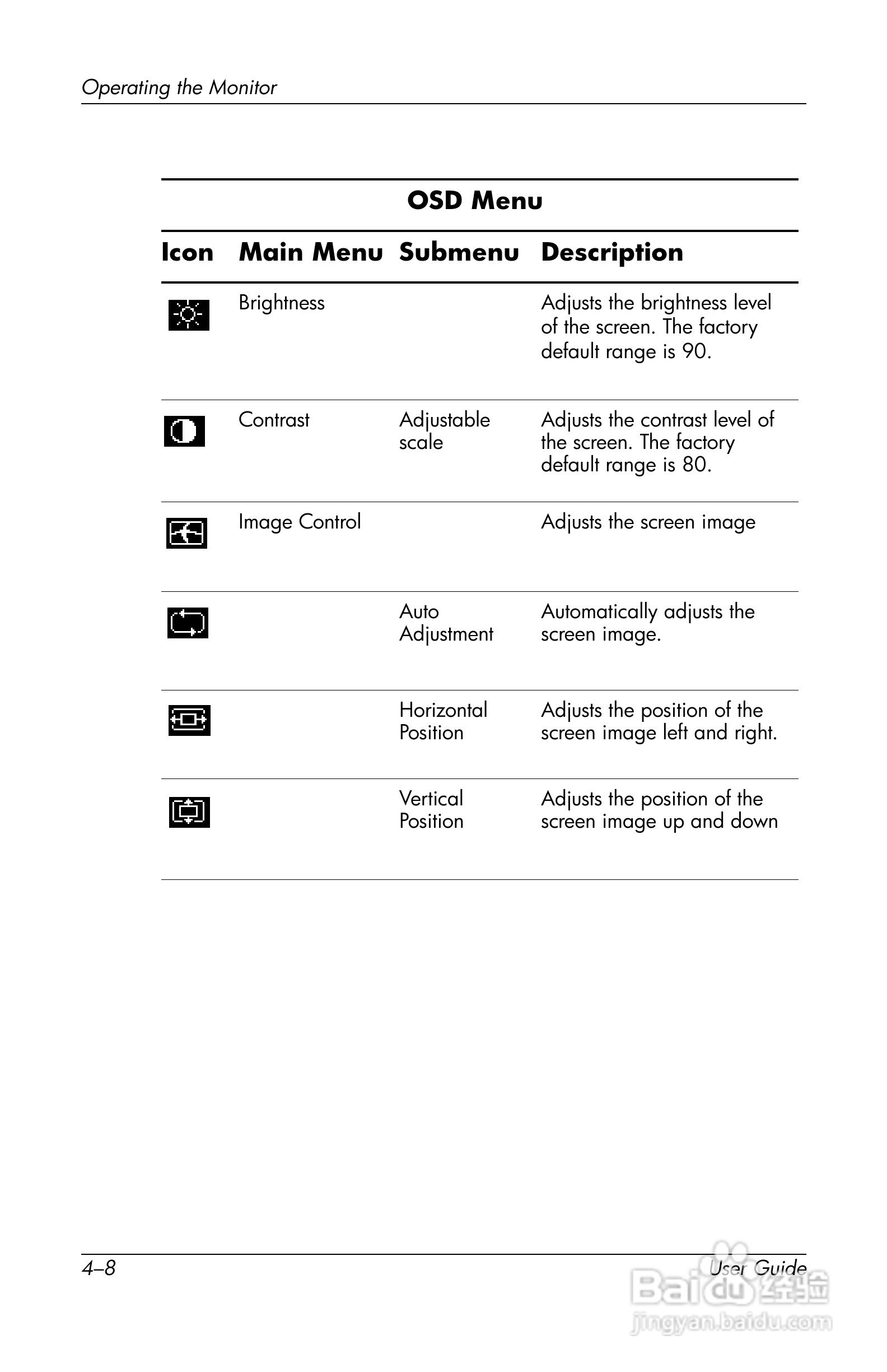 HP LP2065 20/LP2465 24/LCD显示器用户手册:[4]