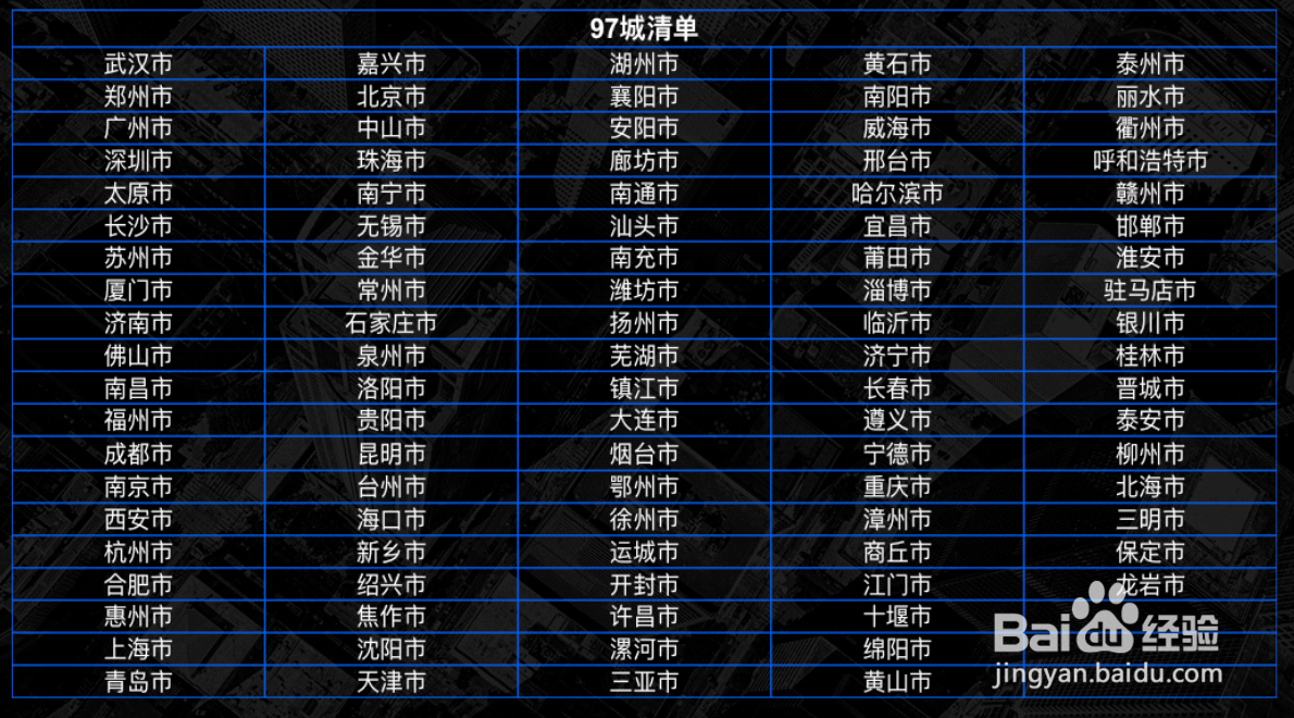 汇刷支付宝百城优惠券活动报名