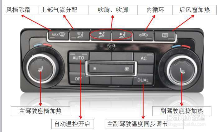 <b>如何保养自己爱车的空调</b>