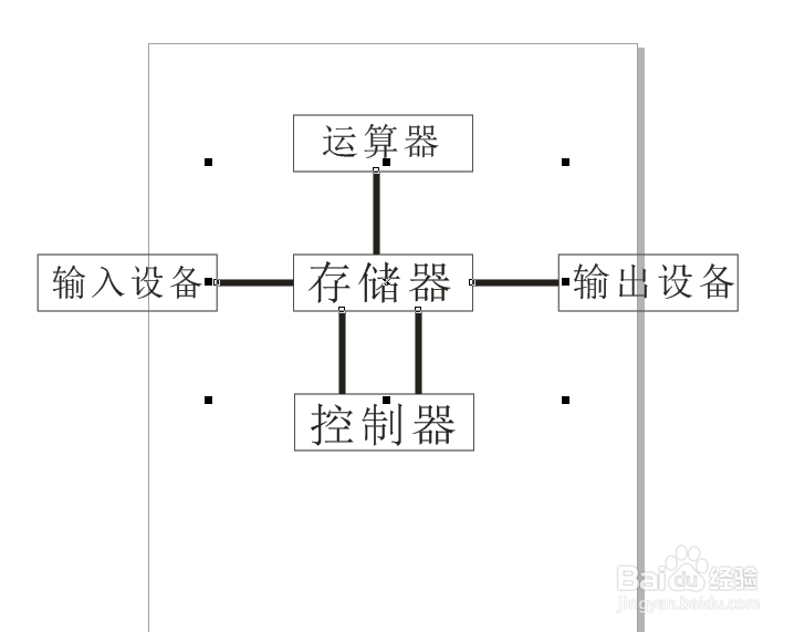 CDR实例设计之计算机流程图