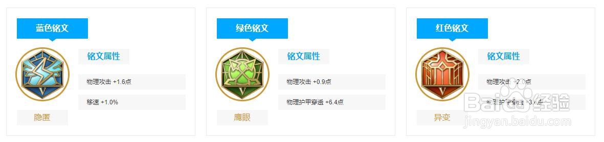 王者荣耀镜攻略