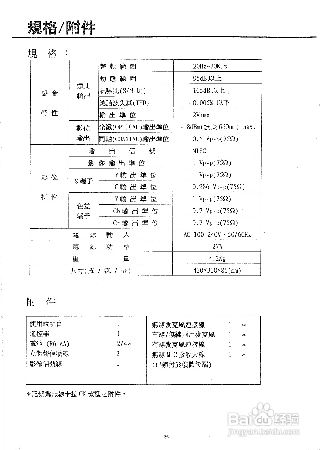 声宝DVD3型DVD播放机说明书:[2]