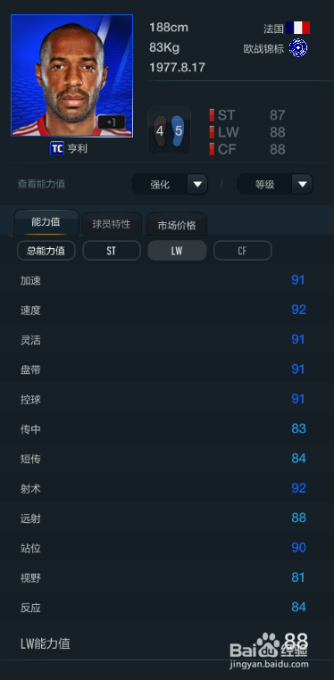 FIFA OL3欧战锦标球员推荐(左边锋/左前卫篇)