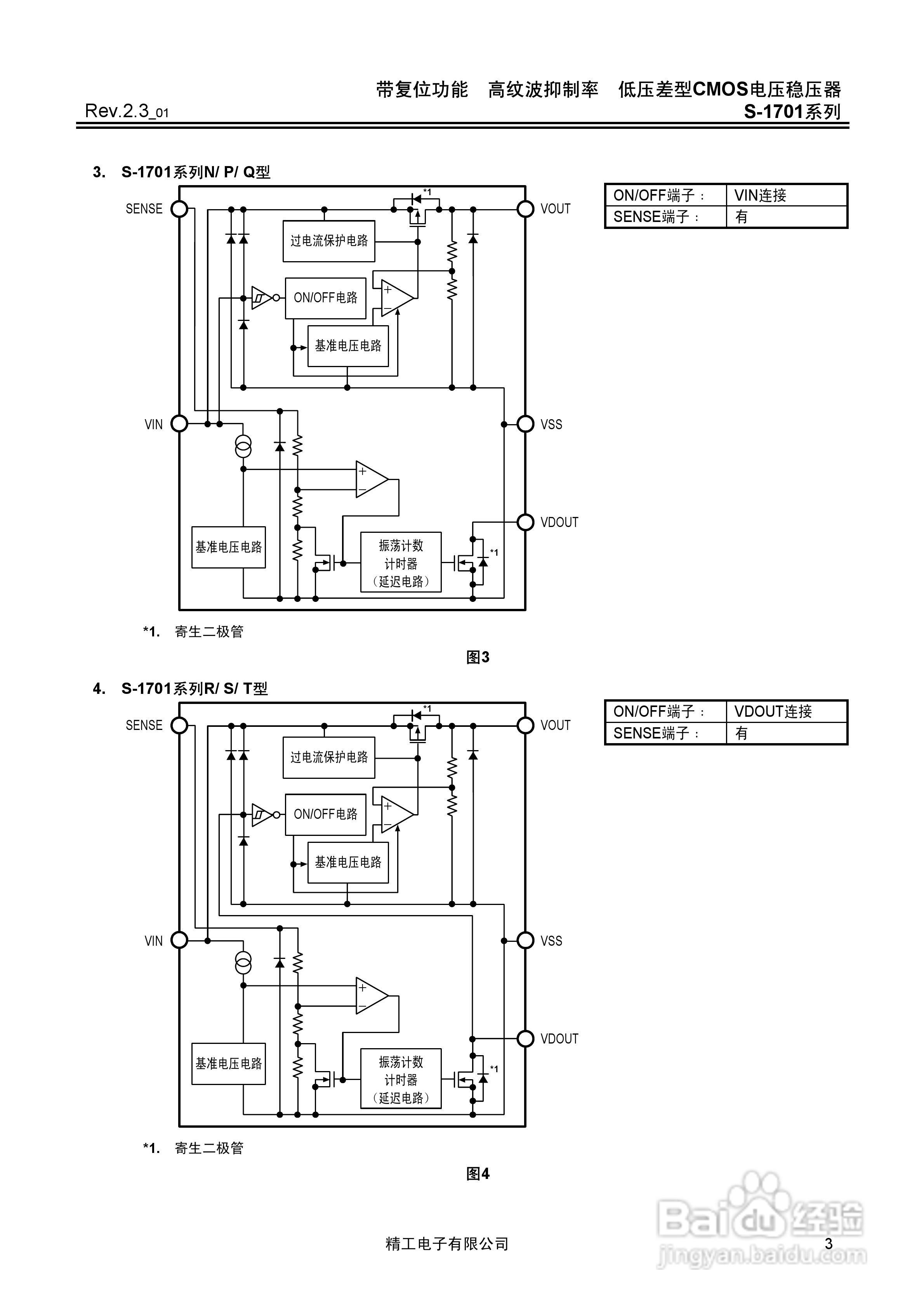 精工电子S-1701系列CMOS电压稳压器说明书:[1]