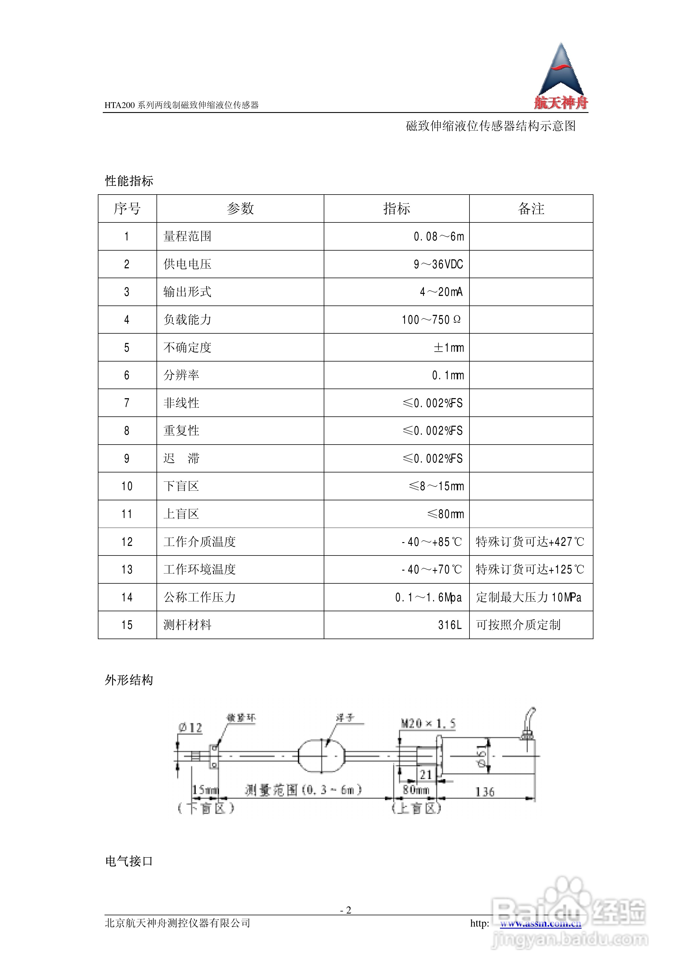 神舟HTA200系列两线制磁致伸缩液位传感器说明书