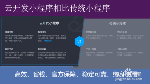 云开发小程序和传统小程序的区别