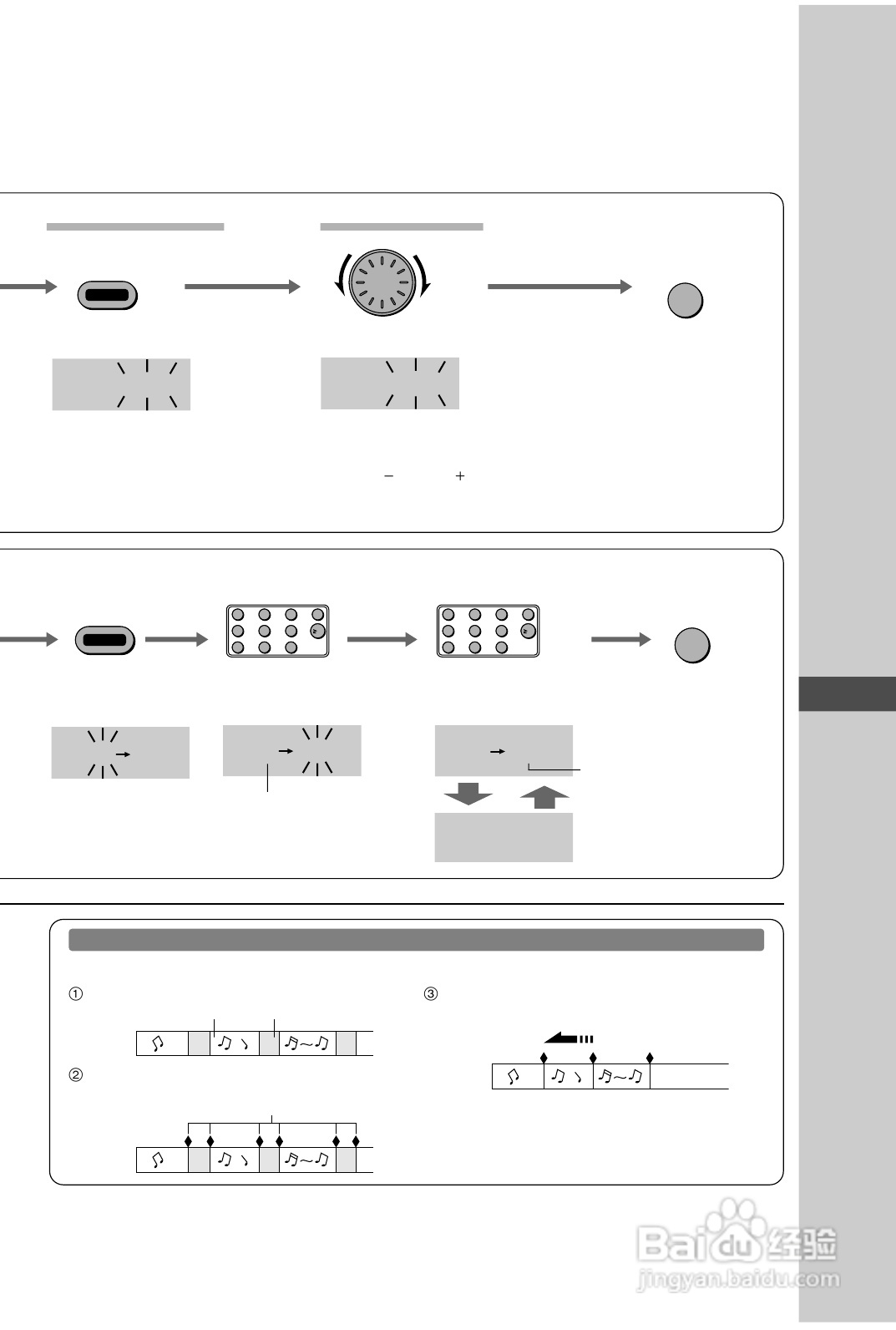 Panasonic RX-MDX7音响使用说明书:[2]
