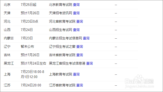 2020年高考怎么查分