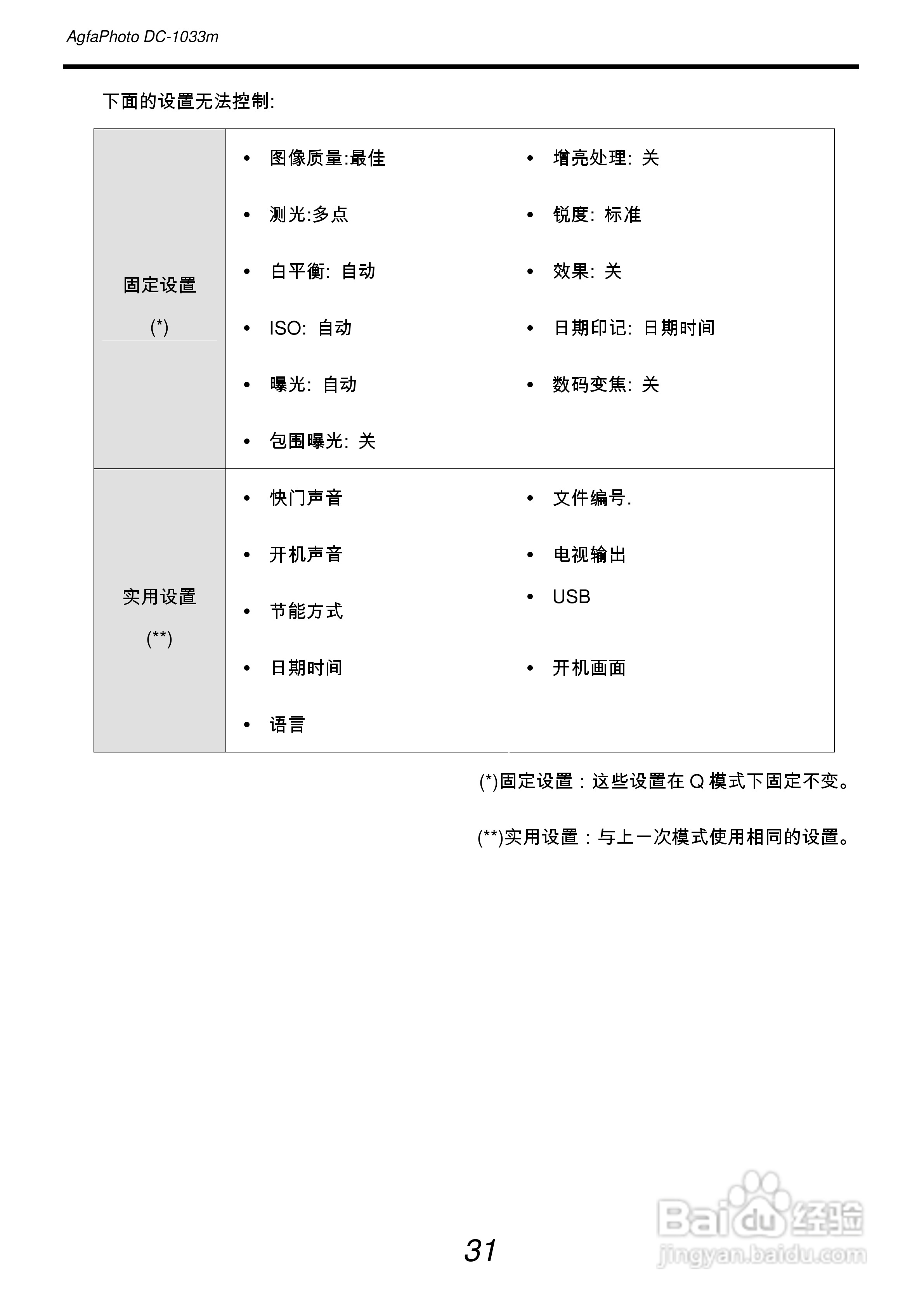 爱克发AgfaPhoto DC-1033m数码相机使用说明书:[4]