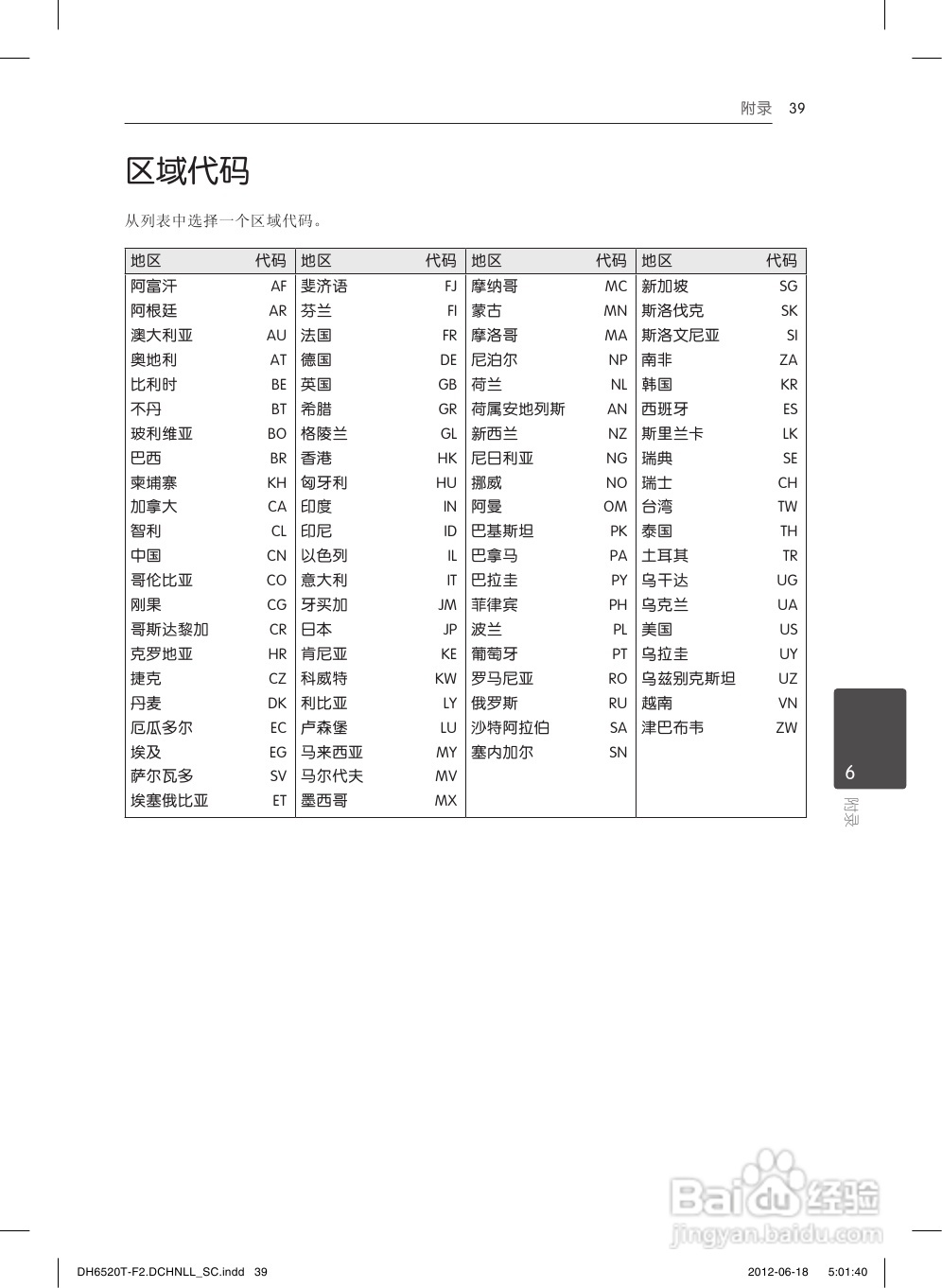 LG DH6520T音响使用说明书:[2]