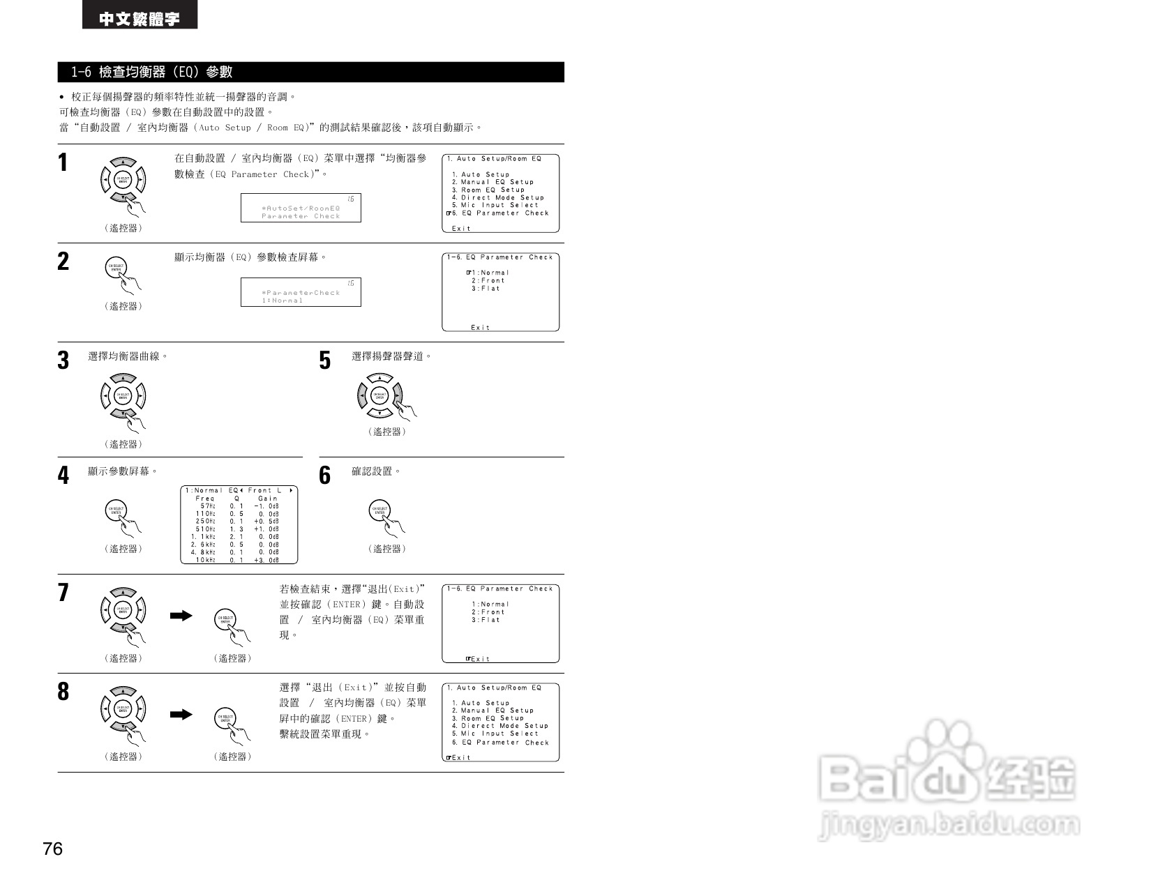 DENON AVR-2805收音环绕扩音机操作说明书:[4]