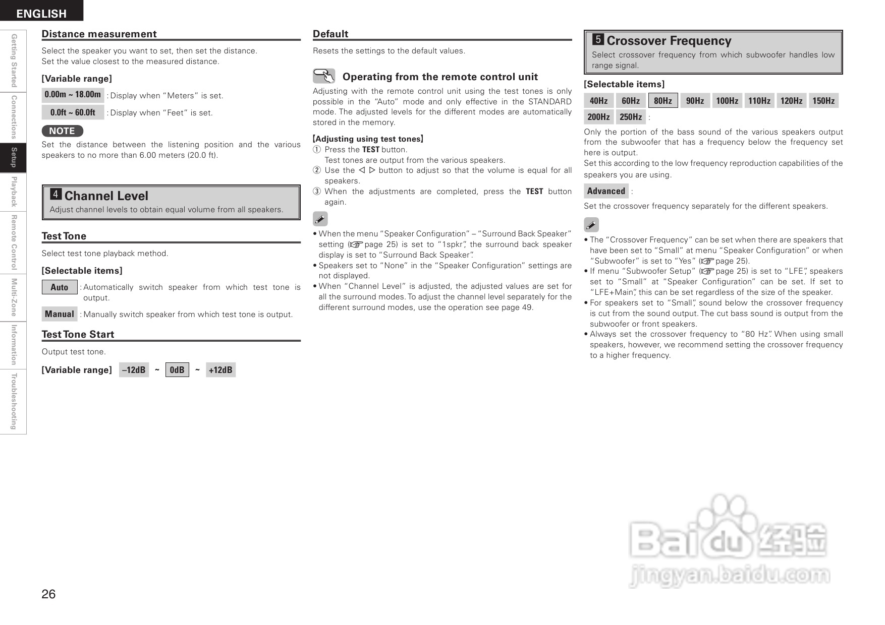DENON AVR-2308音箱功放用户手册:[2]