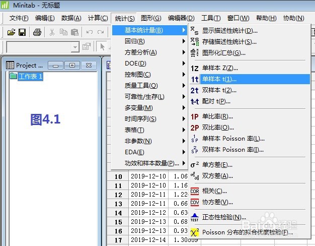 如何用MINITAB的假设检验分析产线生产力