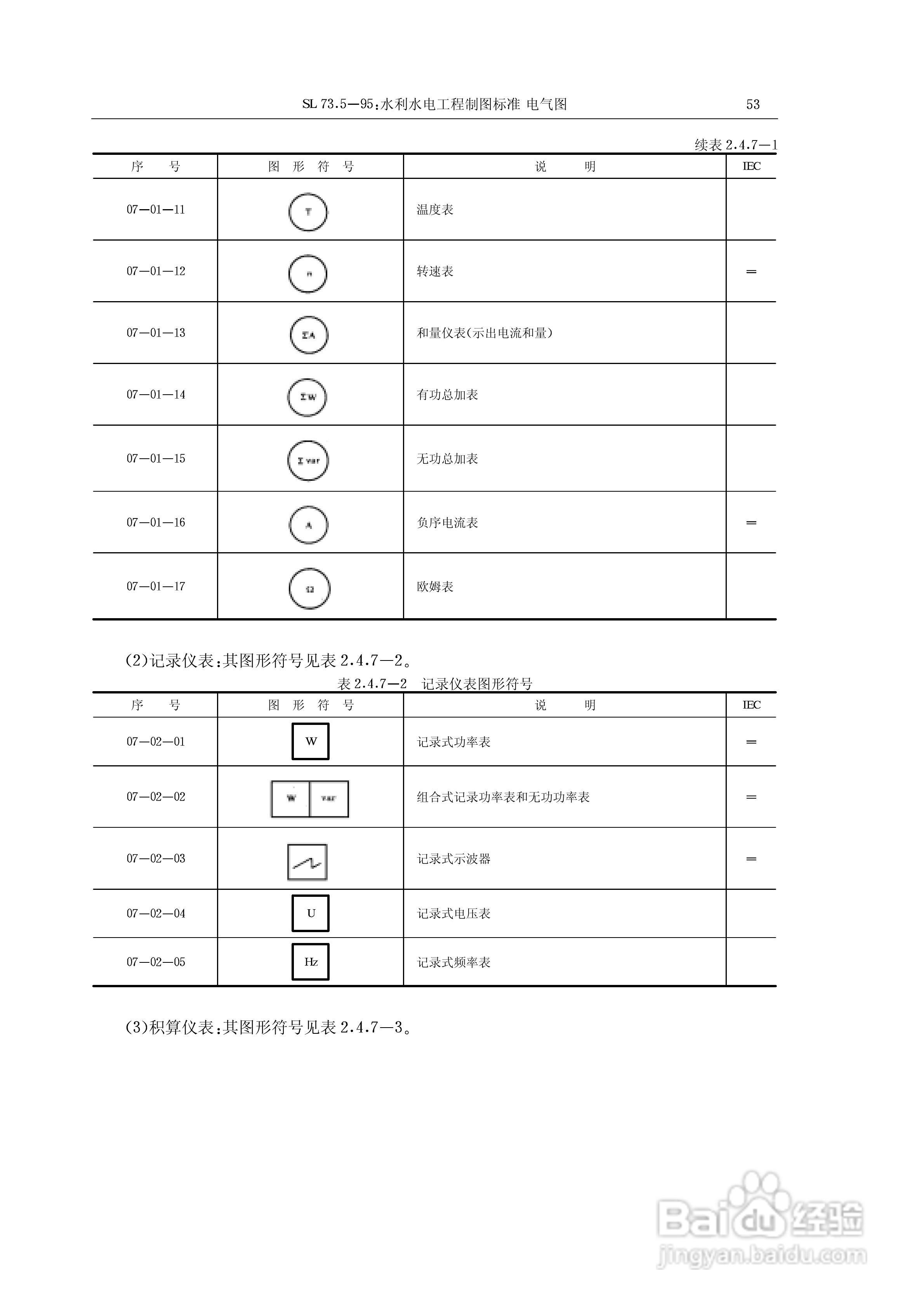 电气符号大全:[5]