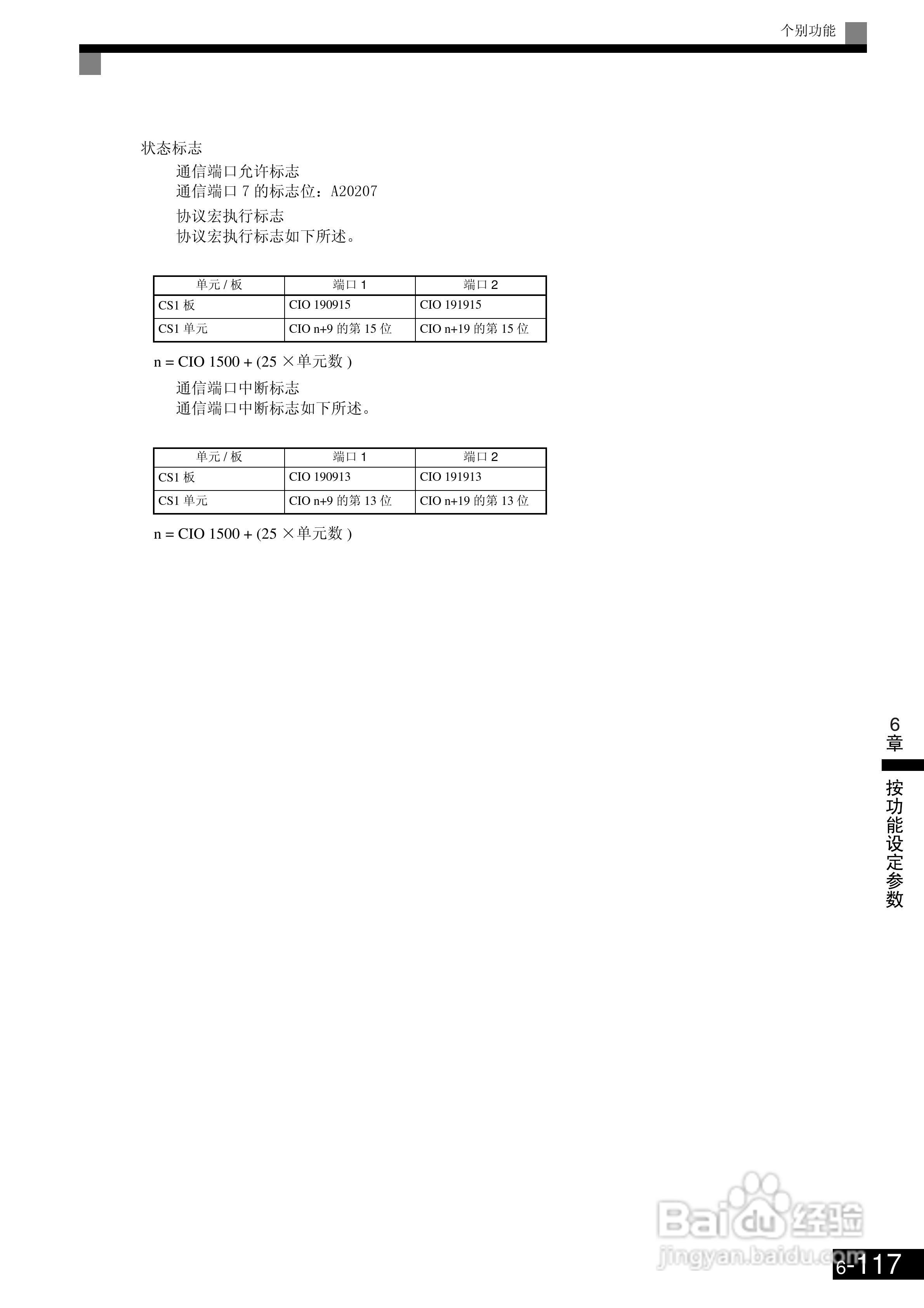 欧姆龙3G3RV-B430K-ZV1变频器说明书:[32]