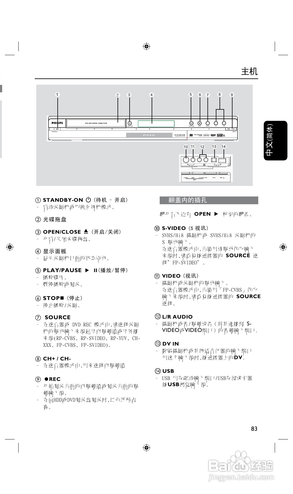 飞利浦DVDR3425H/93 DVD硬盘录像机使用说明书:[1]