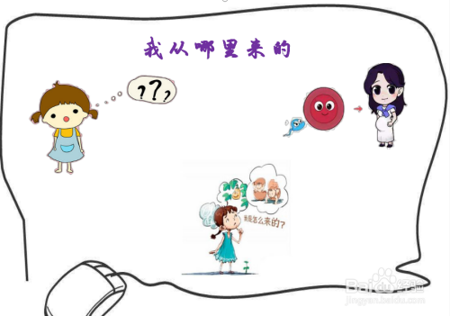 在手抄报的左上角  我们画上 一个小女孩还有很多问号