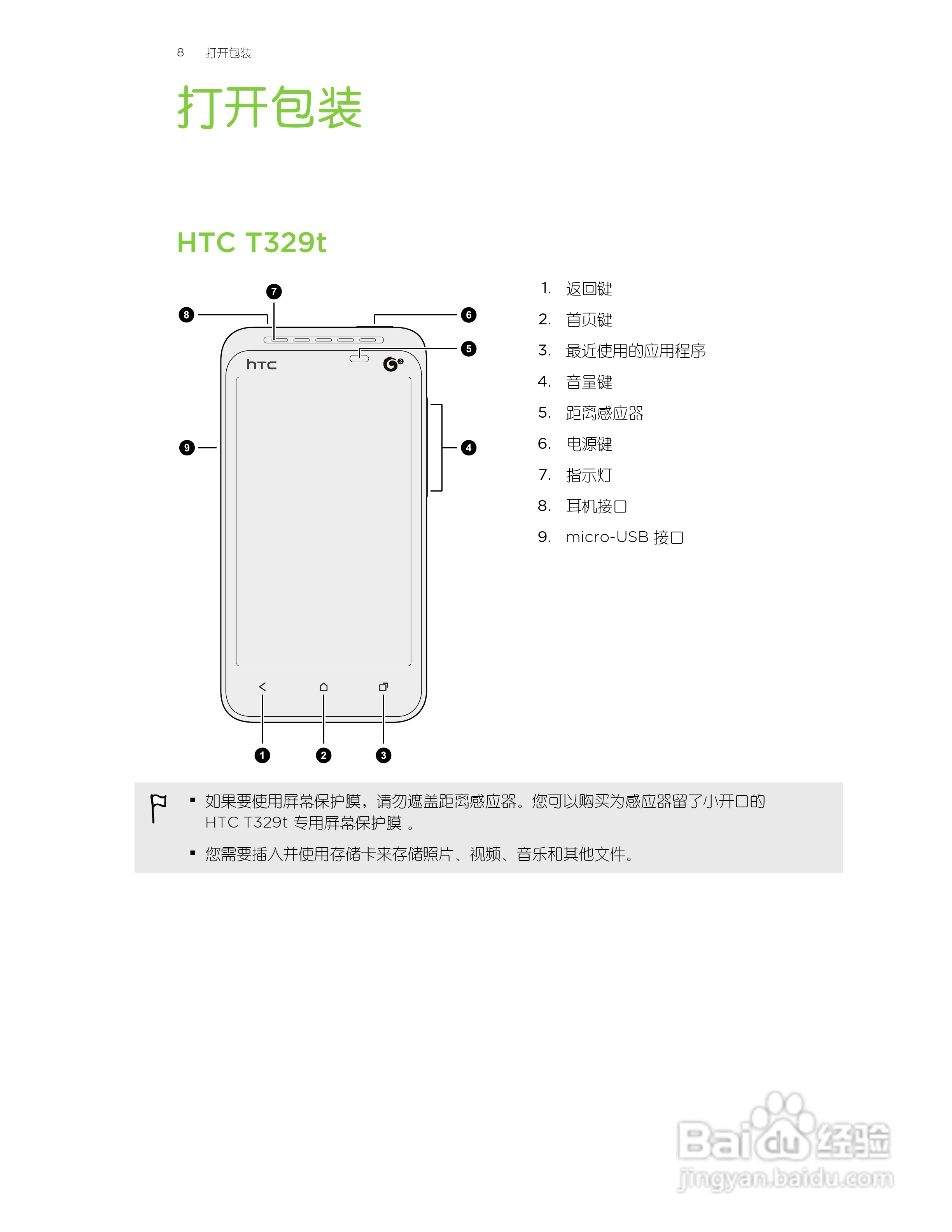 多普达HTC T329t手机说明书:[1]