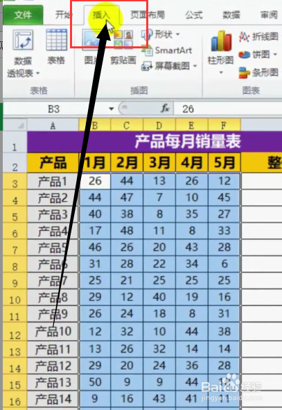 EXCEL中怎么做迷你折线图？