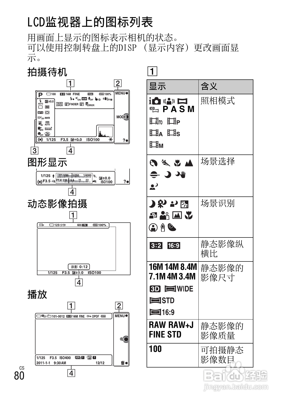 索尼NEX-5N数码相机使用说明书:[8]