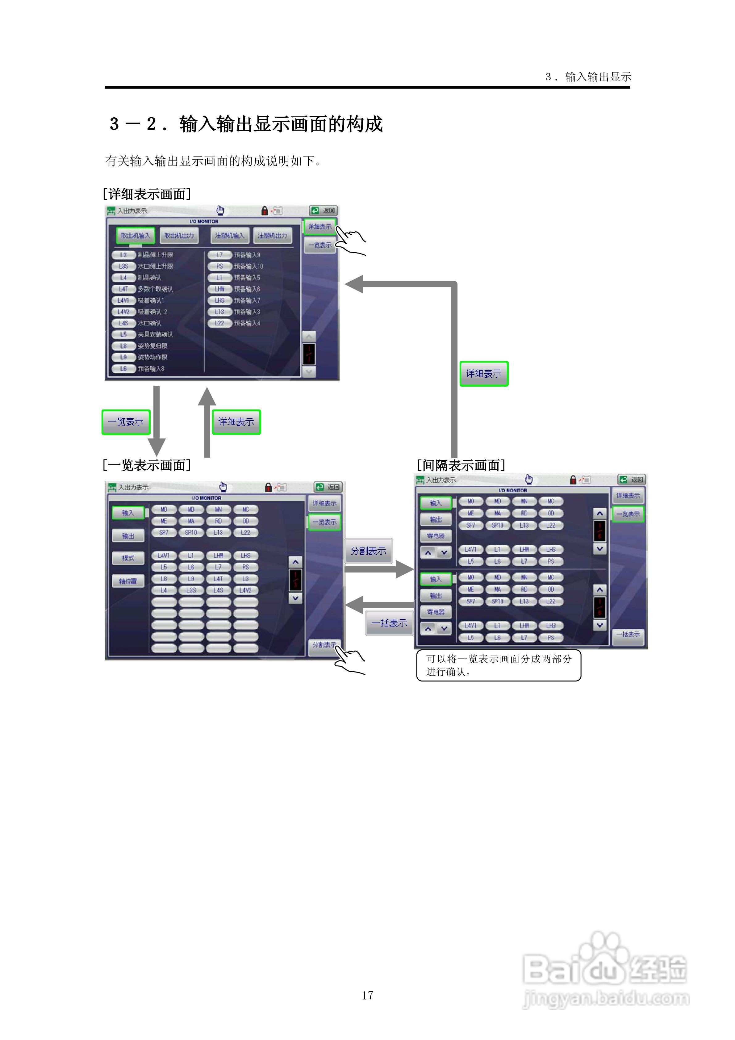 YUDO STEC-NA2机械手用控制器说明书:[3]