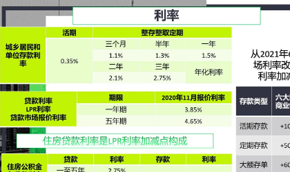 个人养老金制度是什么意思
