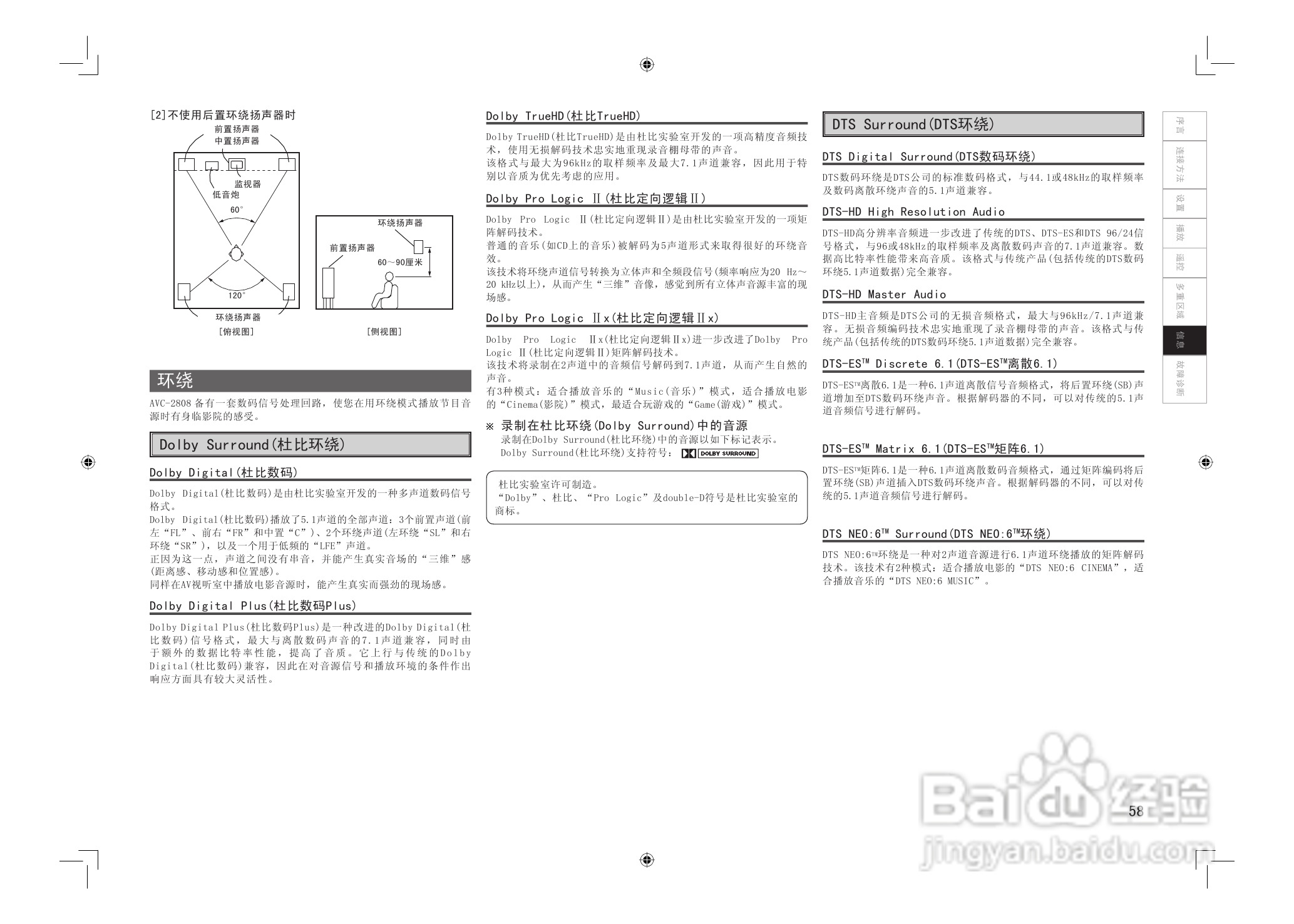 天龙AVR-2808型收音环绕扩音机说明书:[4]