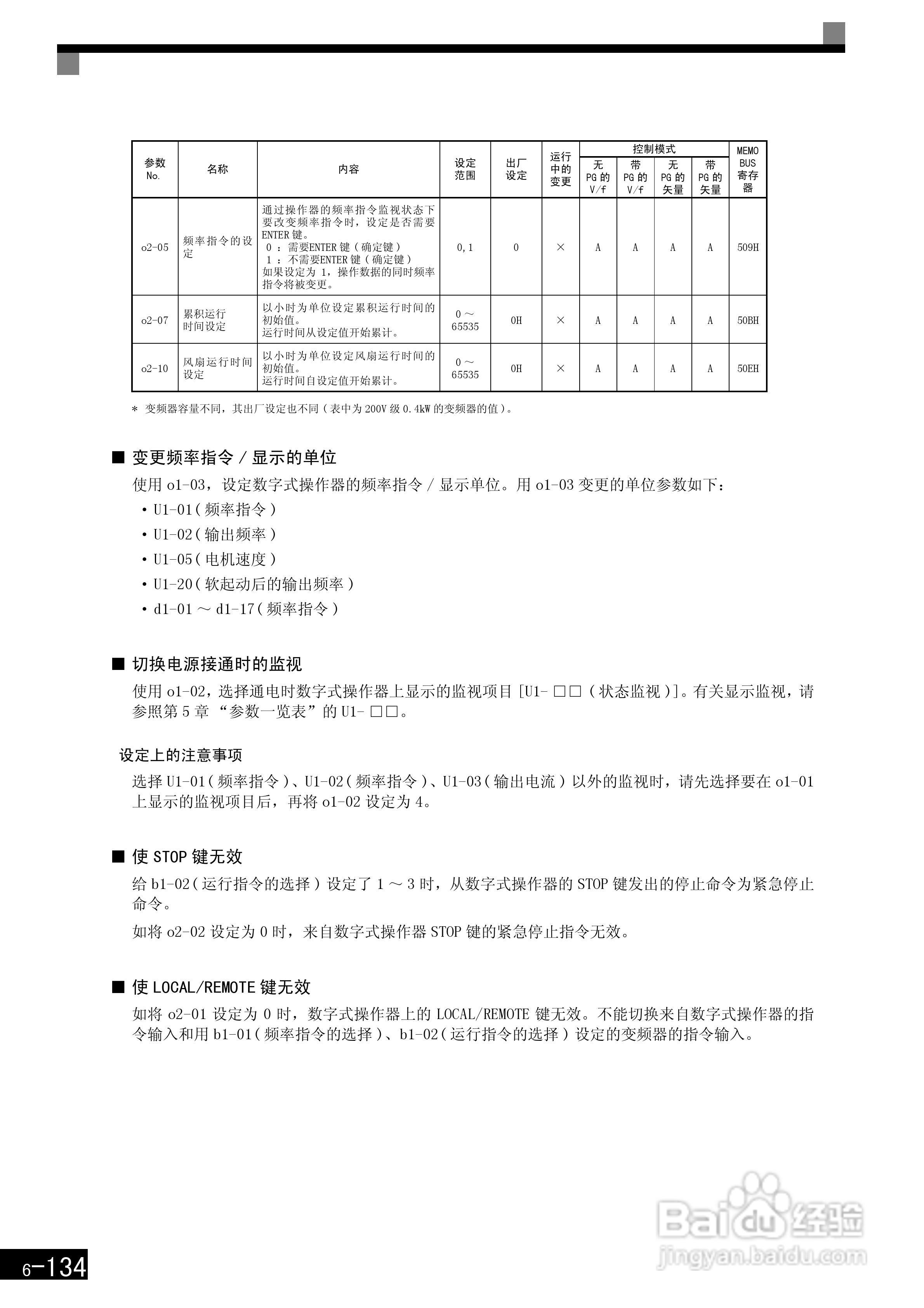 安川CIMR-F7B4300变频器使用说明书:[33]