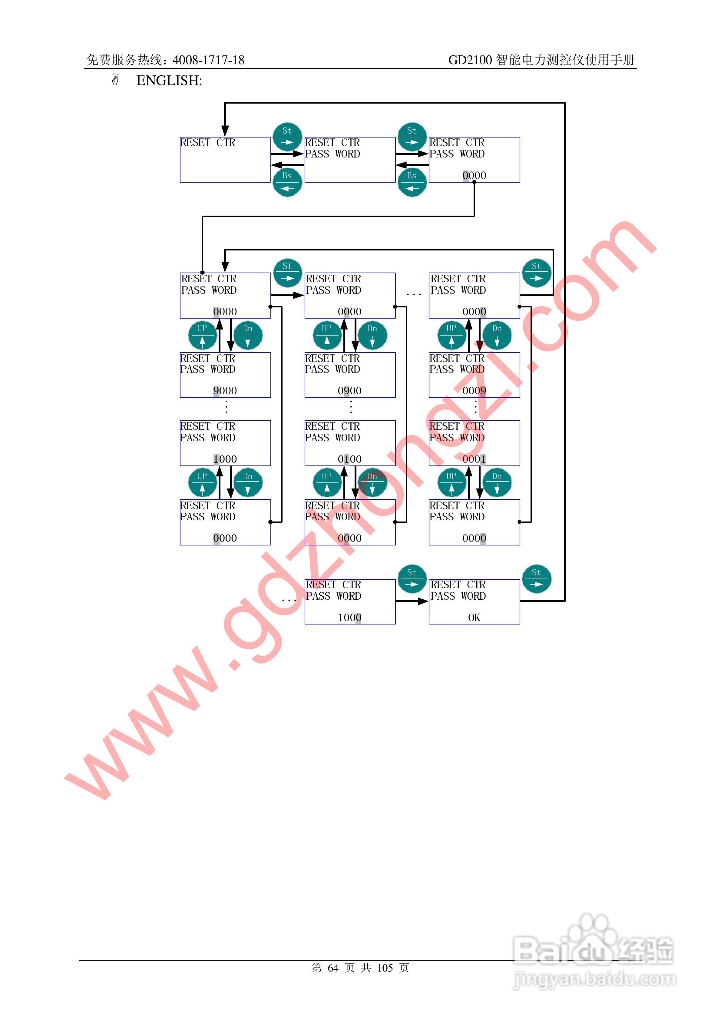 国电中自GD2100智能电力监测仪使用说明书:[7]