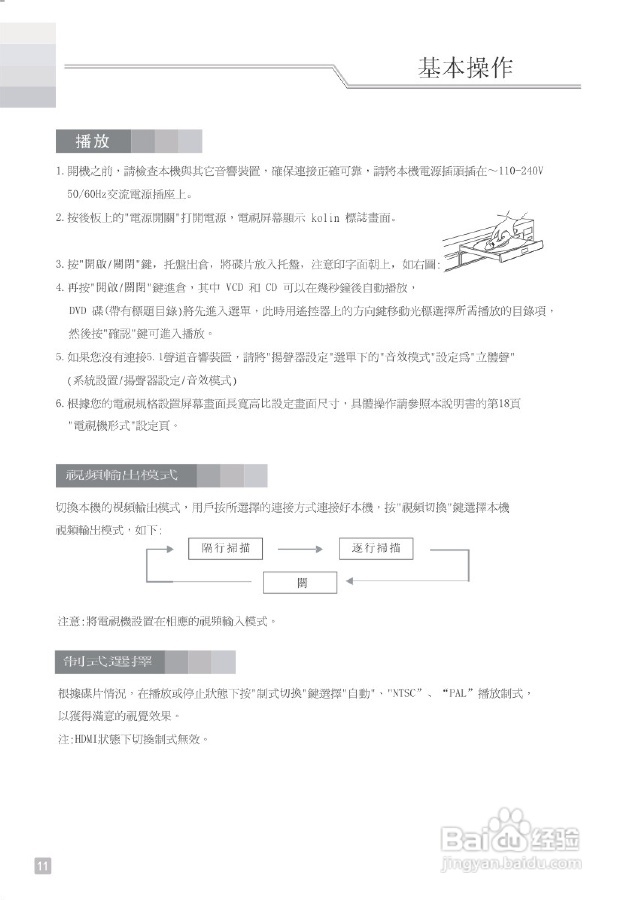 歌林KVD-1080UK型数位影音光碟机说明书:[1]