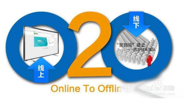 胶带厂怎么找销路