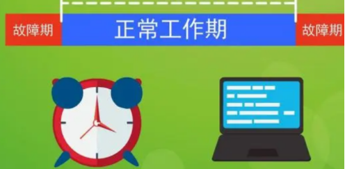 请问两个时间点之间的间隔怎么算