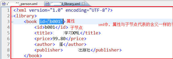 XML的属性文档注释和特殊字符及CDATA区段
