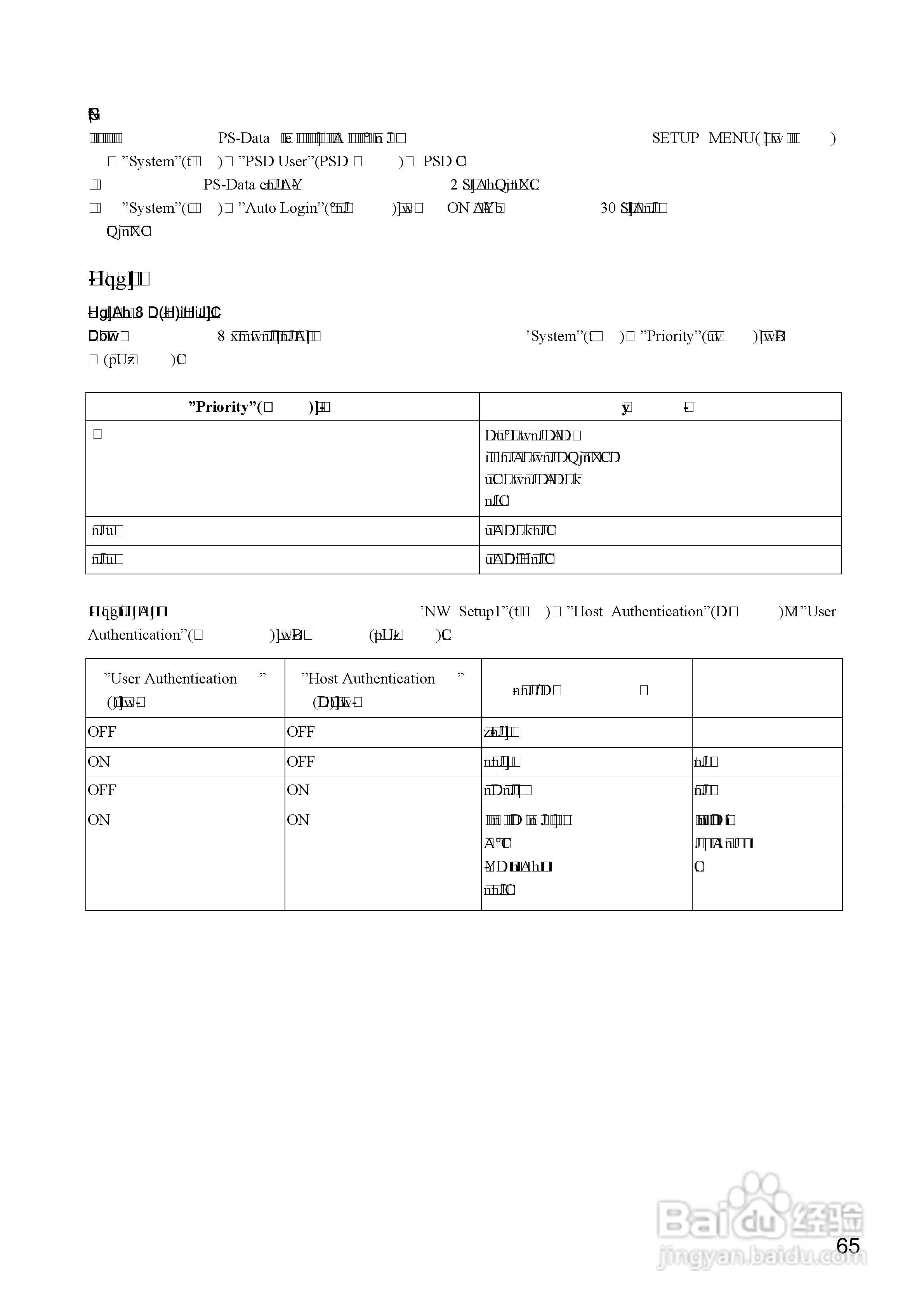 Panasonic 数位光碟记录器WJ-HD316操作手册:[7]