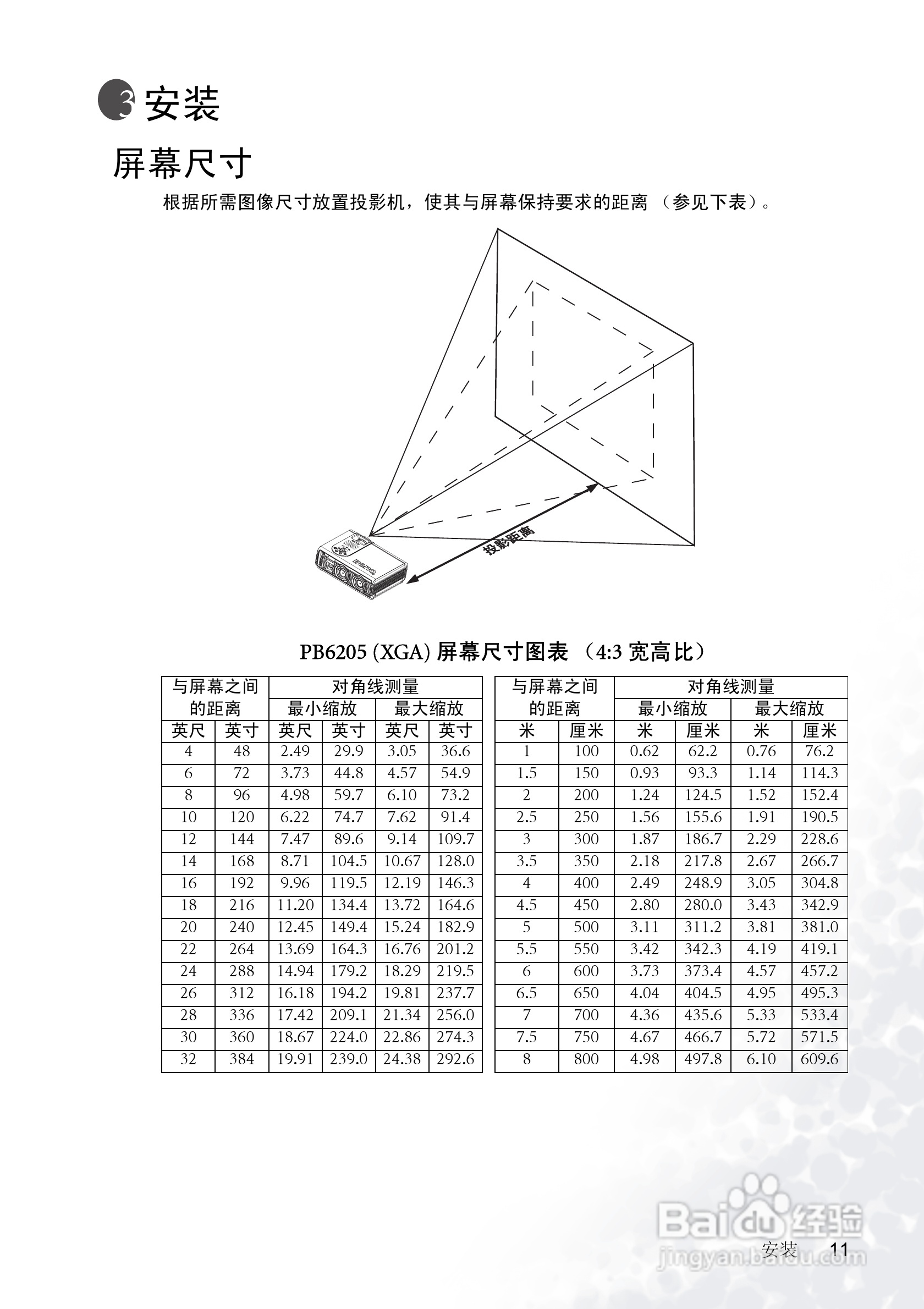 明基PB6105投影机使用说明书:[2]