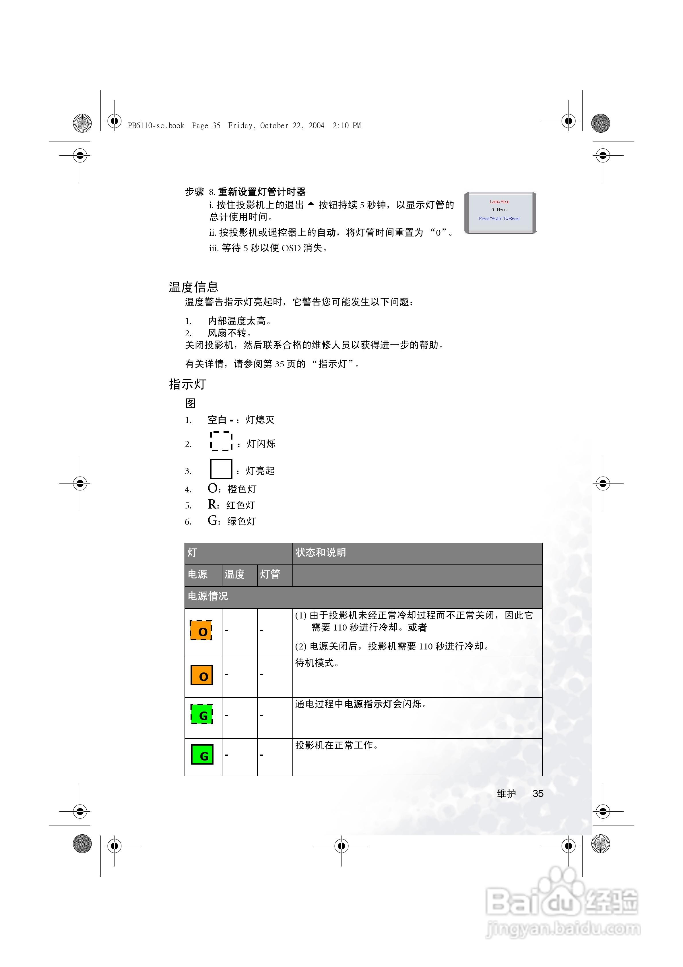 明基PB6115投影机使用说明书:[4]