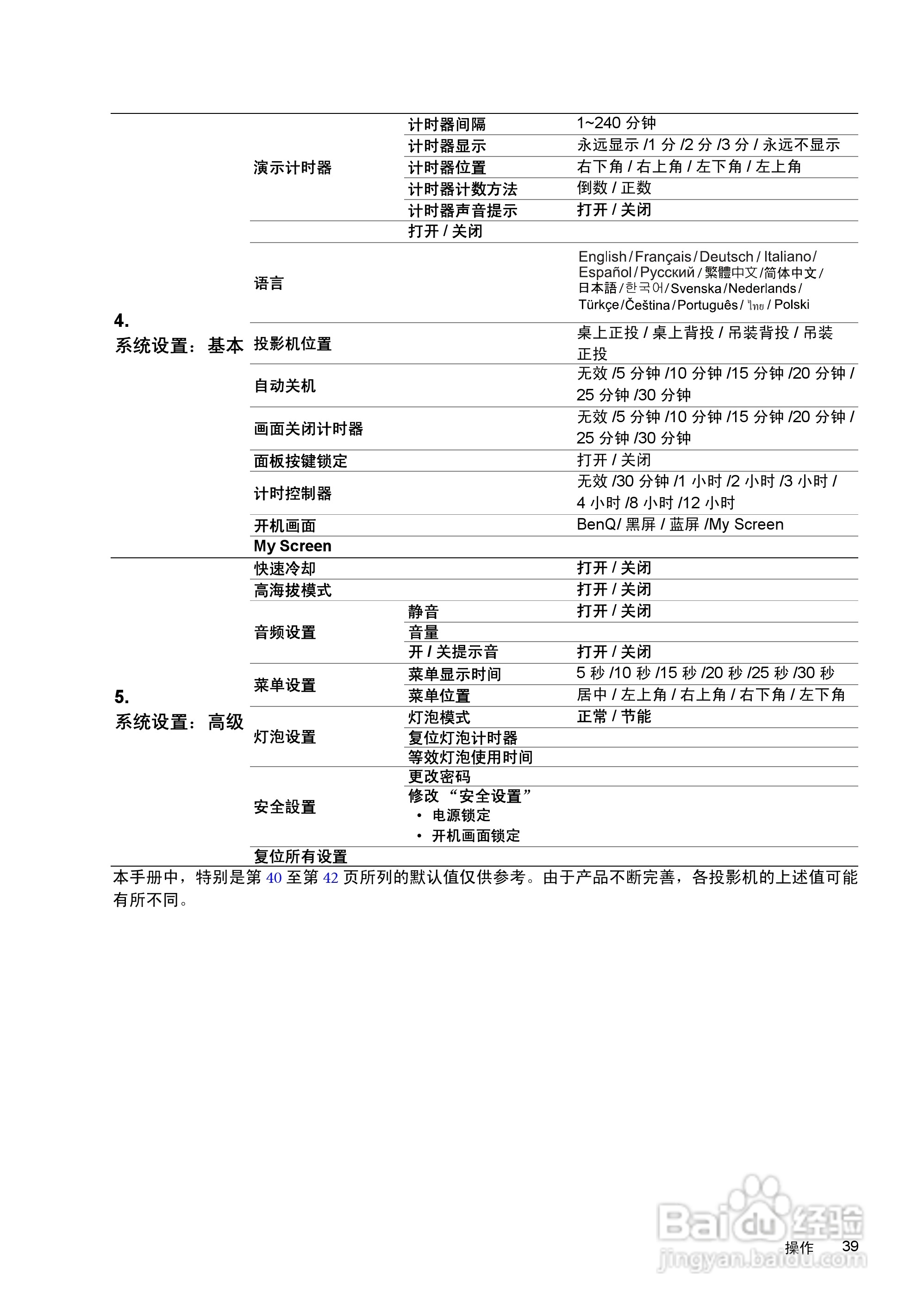 明基SP870投影机使用说明书:[4]