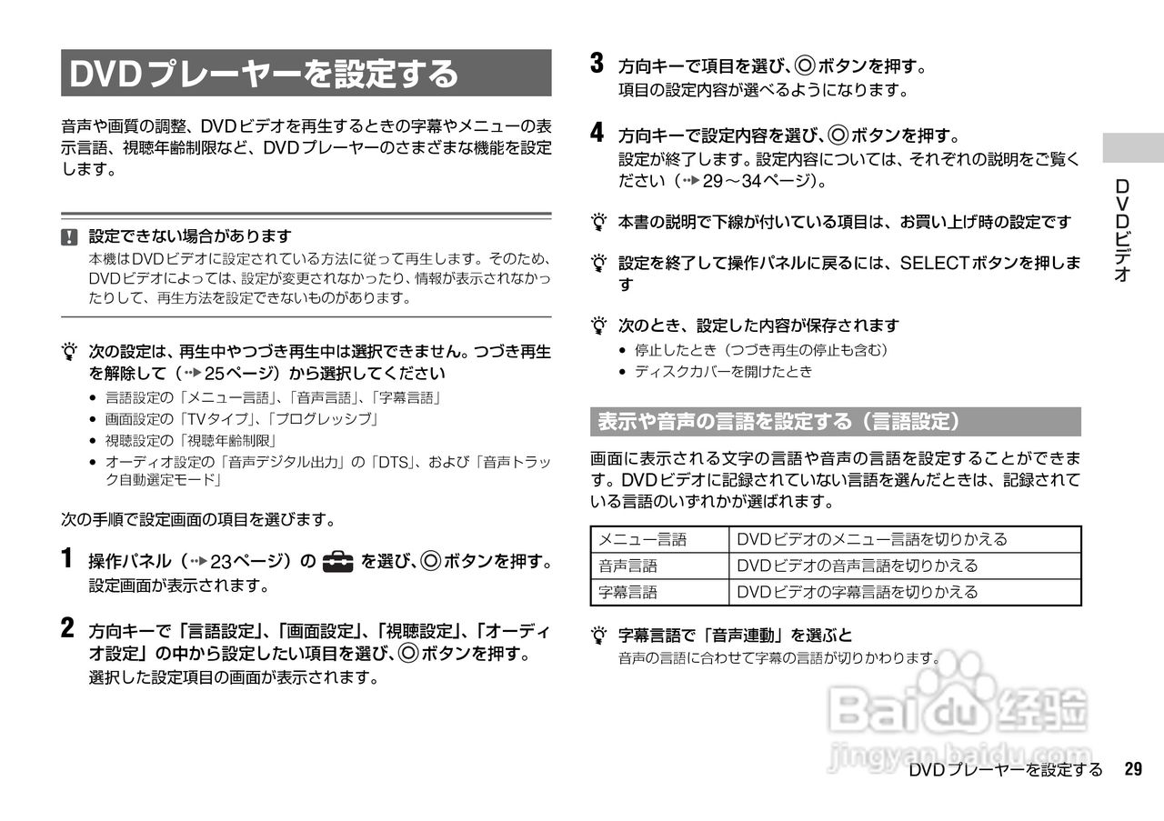 SONY SCPH-75000FF PS2游戏机说明书:[3]