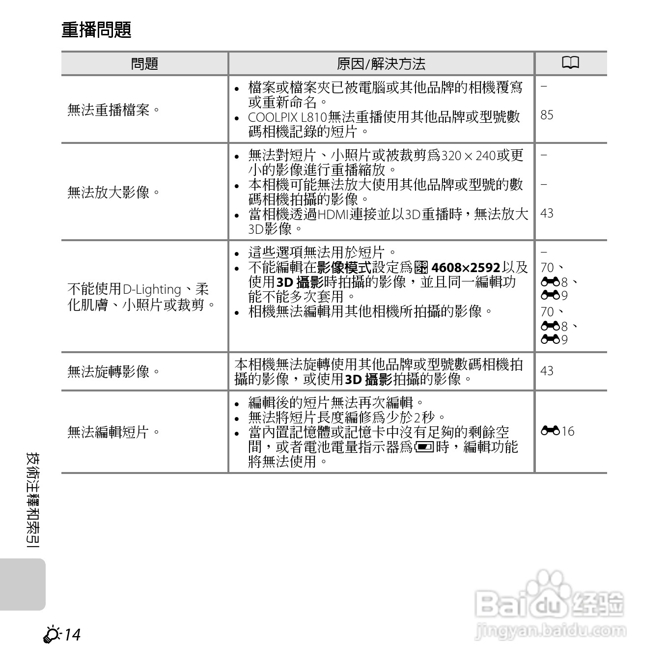 尼康 COOLPIX L810(繁体中文)说明书:[20]