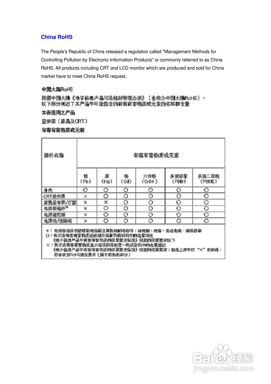飞利浦PI90宽屏计算机一体机使用手册:[3]