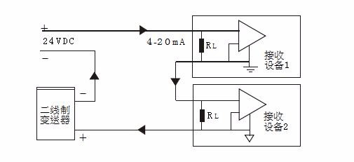 泰华仪表信号隔离器特点及应用知识