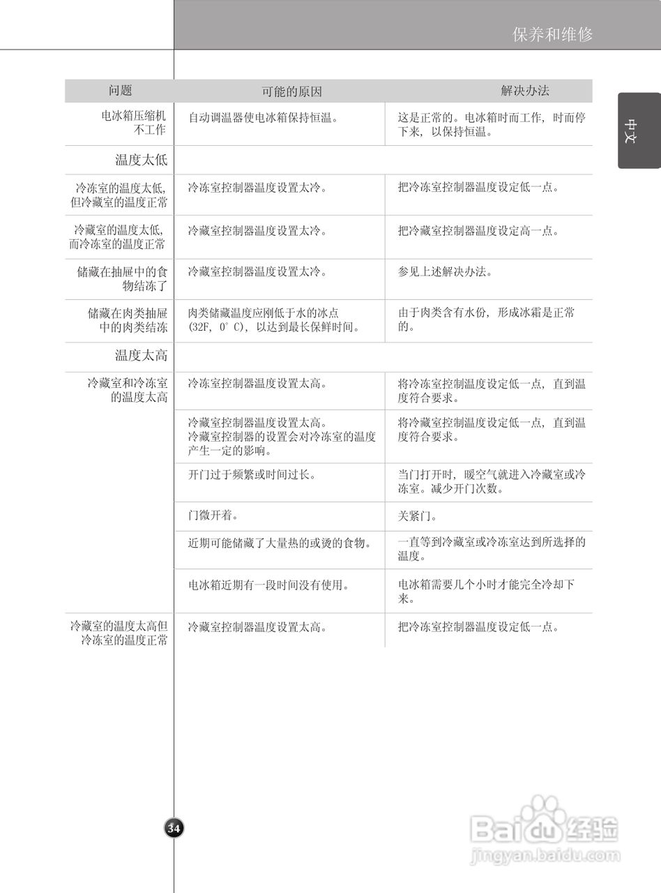 LG GR-P247CSP电冰箱使用说明书:[4]