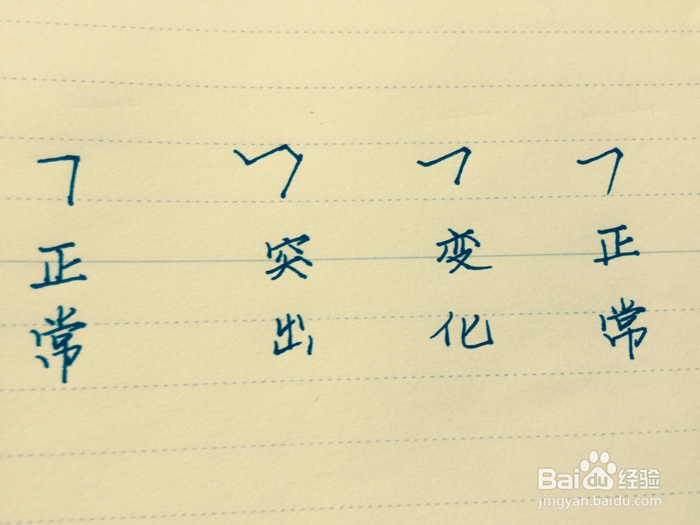 如何速成简易正楷技巧
