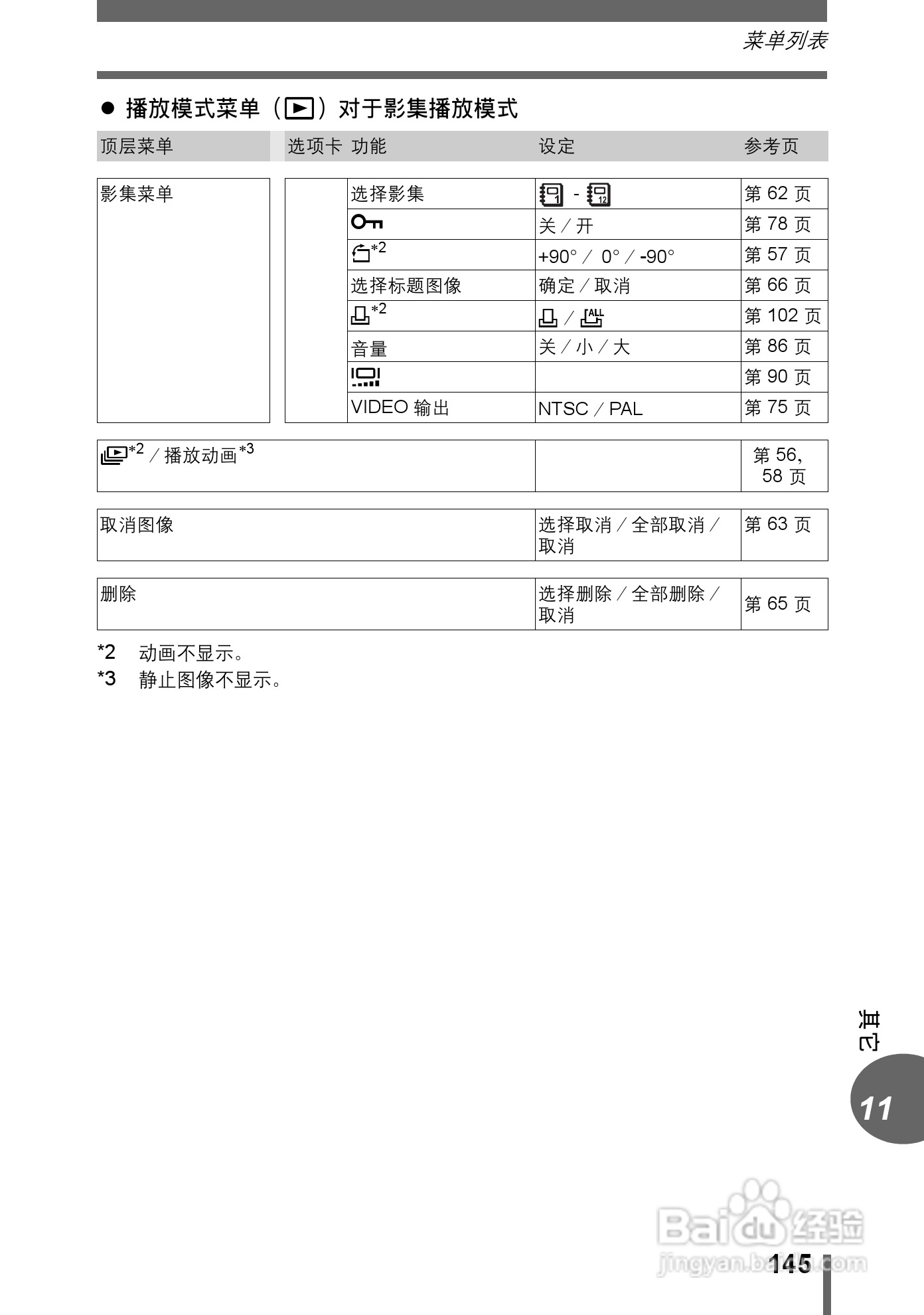 奥林巴斯 stylus verve s数码相机说明书:[15]