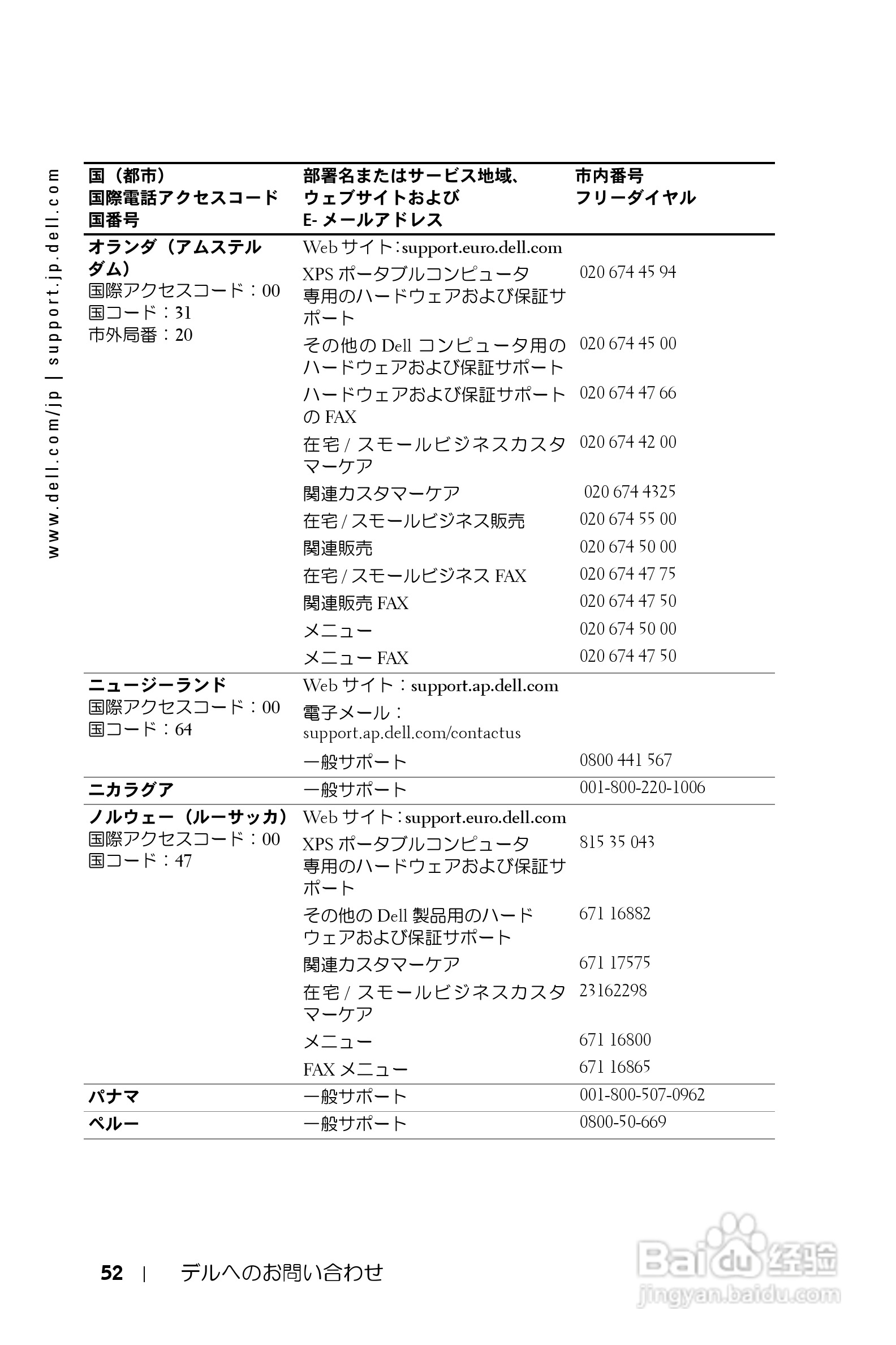 DELL Dell 1200MP Projector投影机说明书:[6]